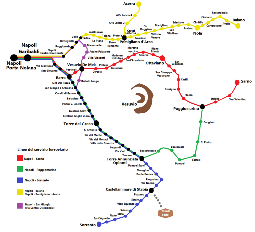 Route map of the Circumvesuviana